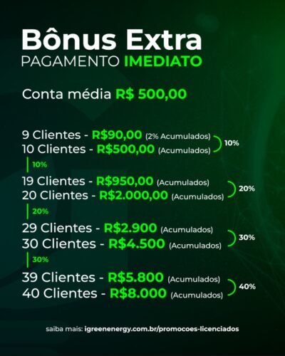 Trabalhe em casa sem precisar vender nad