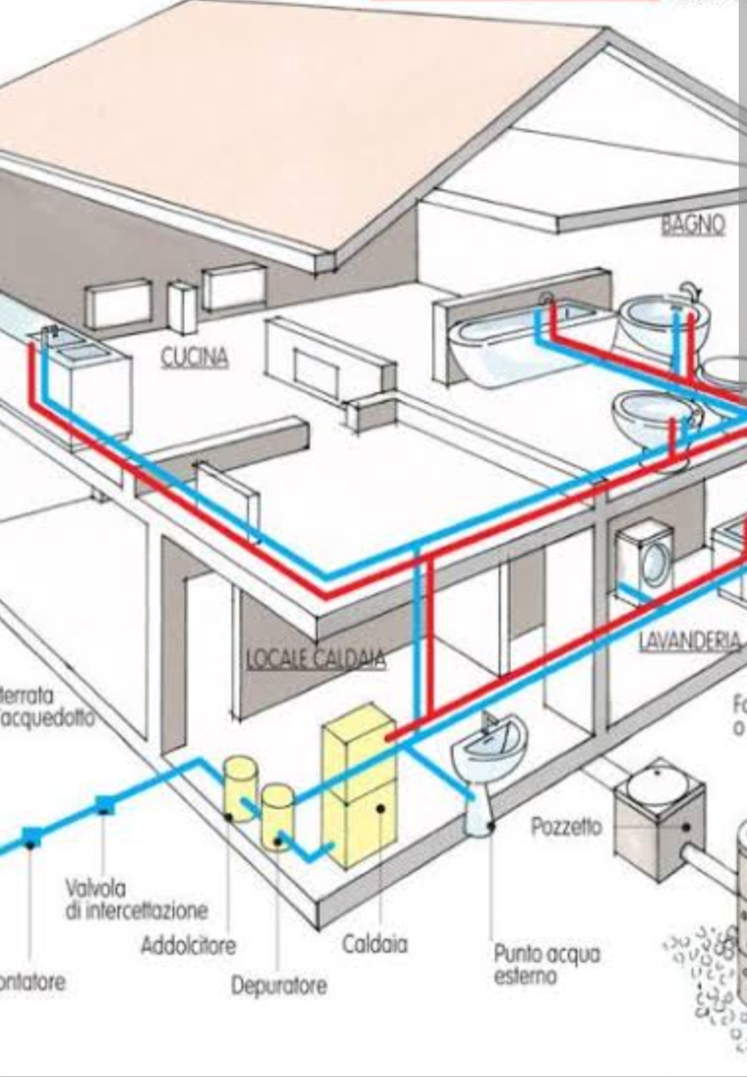 Serralheria Met@lon Serviços